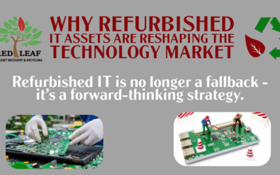 Why Refurbished IT Assets Are Reshaping the Technology Market